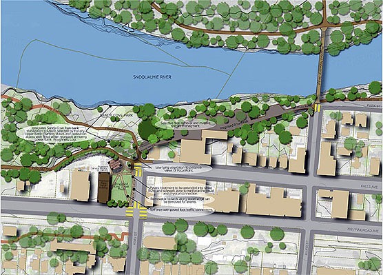 Rendering of the downtown development options proposed in the Snoqualmie Riverwalk master plan