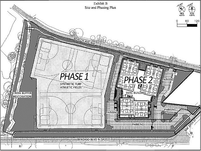 Courtesy image                                A draft design of the proposed Bendigo Properties LLC athletic complex in North Bend was presented to the North Bend City Council Oct. 18.