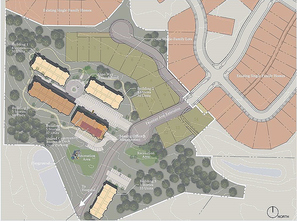 Image courtesy of Imagine Housing                                Preliminary designs for the S20 Imagine Housing development will feature 160 apartments in five buildings, bordered on one side by market-rate single-family homes.