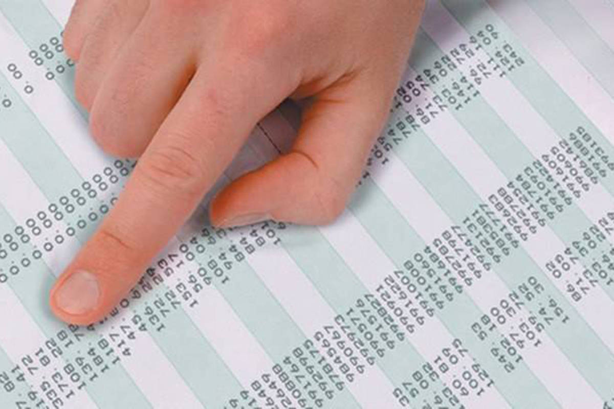 Snoqualmie Council considers denying property tax increase, discusses budget fund allocations