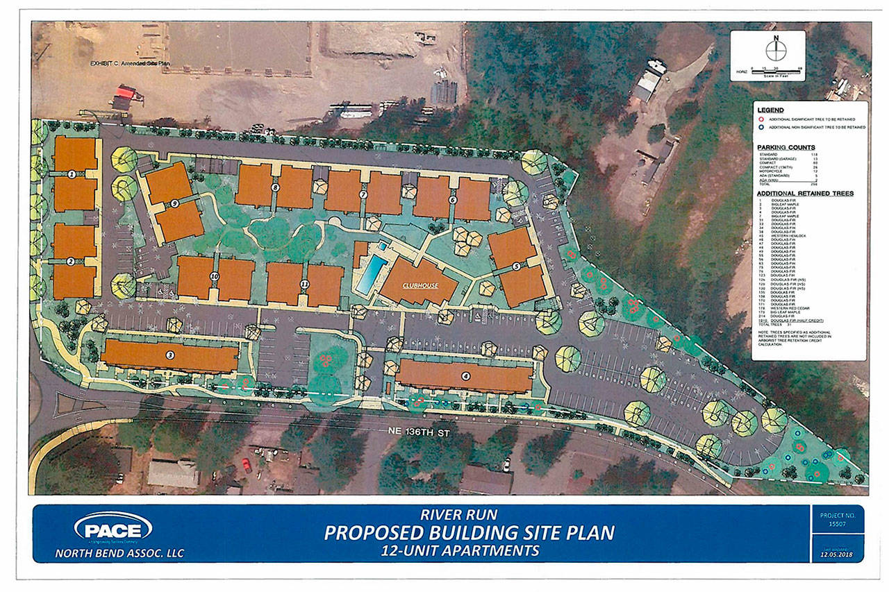 The proposed building site plan for the River Run apartments submitted in December of 2018. Courtesy Image