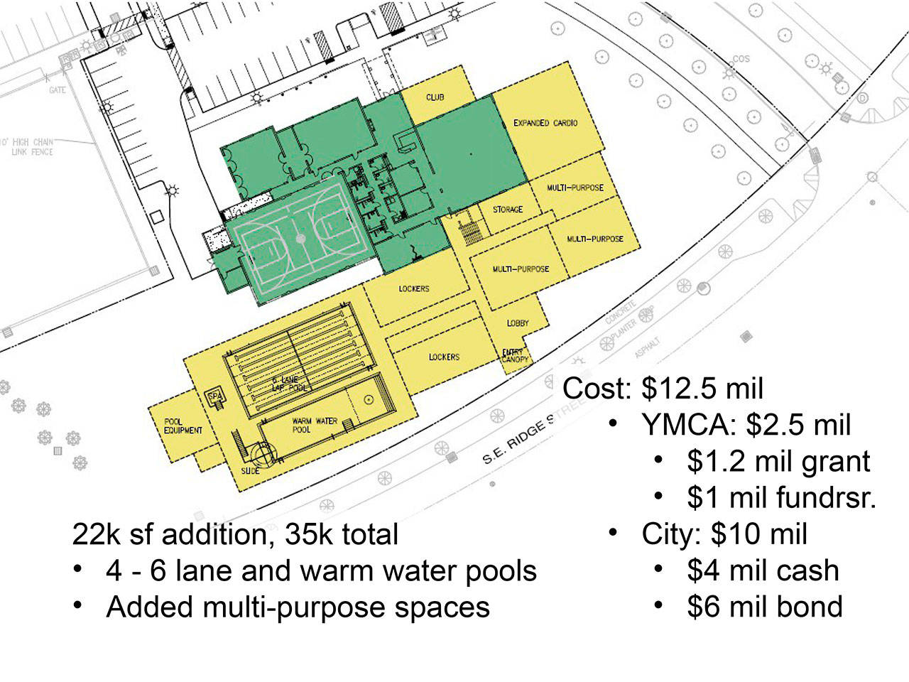 A conceptual design of the proposed YMCA expansion put forth by the city of Snoqualmie. Courtesy Photo