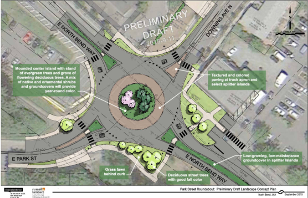 A design drawing of the upcoming roundabout project for the intersection of North Bend Way and Park Street in North Bend. Courtesy Photo