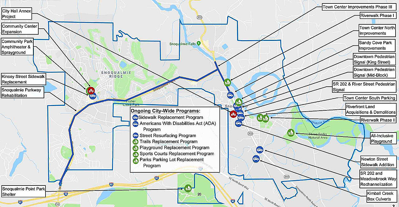 Photo courtesy of the city of Snoqualmie                                The diagram displays all areas of investments aimed to be addressed with the non-utility CIP in Snoqualmie.