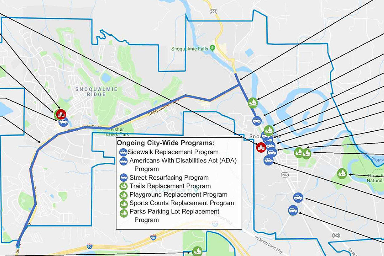 The diagram displays all areas of investments aimed to be addressed with the non-utility CIP in Snoqualmie. Photo courtesy of the city of Snoqualmie.