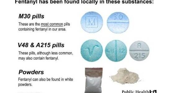 In King County, fentanyl is most commonly seen in blue, greenish, or pale colored counterfeit pills. Photo courtesy of King County.