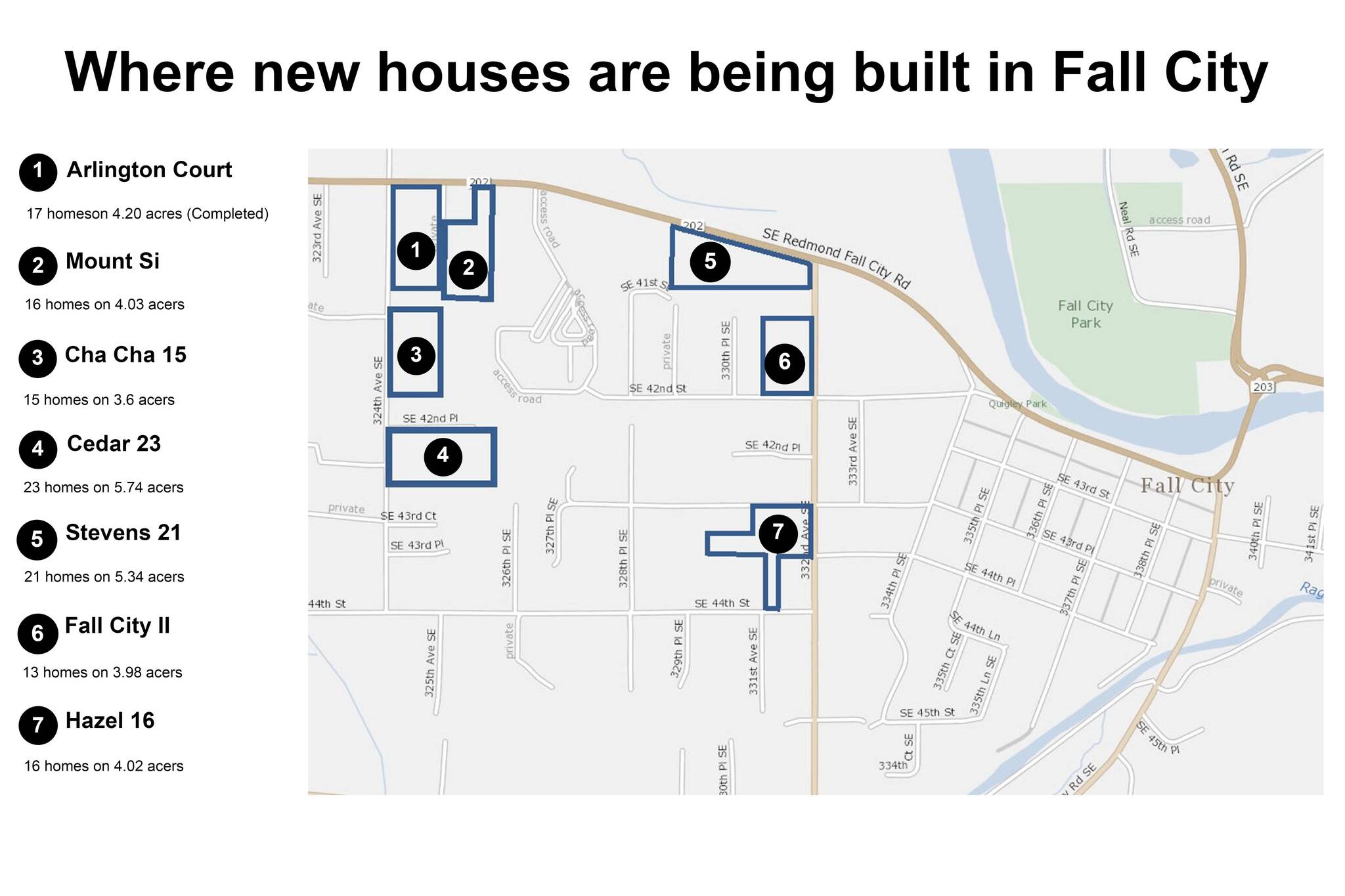 A graphic showing where houses are being built in Fall City.