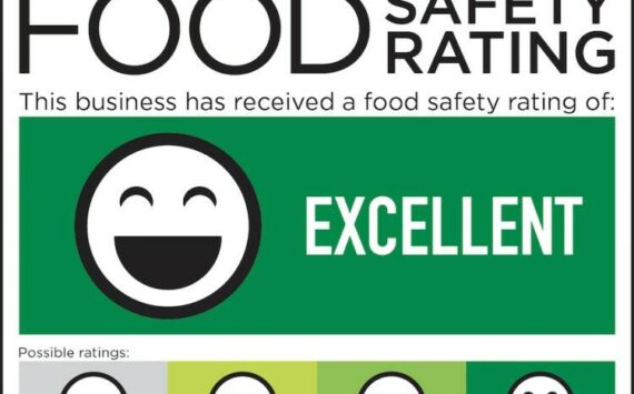 All permitted food businesses in King County, from restaurants to food trucks, should have a food safety rating sign from Public Health displayed for customers. Photo courtesy of Public Health - Seattle & King County