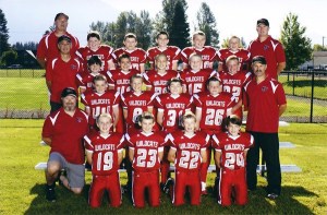 The Sophomore Grey team roster includes Carson Corra