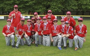 The ups and downs of a game