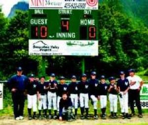 Yankees win majors
