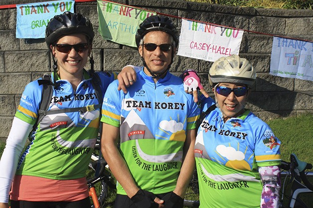 Cyclists Rebecca Long