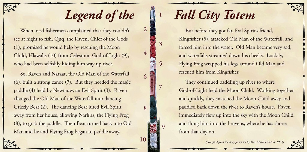 Then & Now 2016 | Fall City Historical Society continues historic sign installations