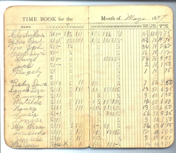 Researching Washington's historic original documents