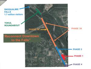 Courtesy Photo                                The downtown revitalization project is divided into multiple phases of development around downtown Snoqualmie.