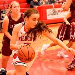 Mount Si Basketball loses to Eastlake and Bothell