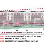 Snoqualmie City Council OKs development agreement for Ridge hotel; site work to start this summer