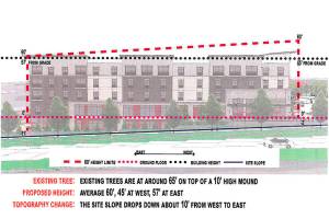 Snoqualmie City Council OKs development agreement for Ridge hotel; site work to start this summer