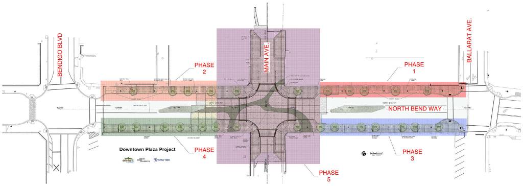 North Bend Plaza project work continues next week with more sidewalk demolition on Southwest side of North Bend Way