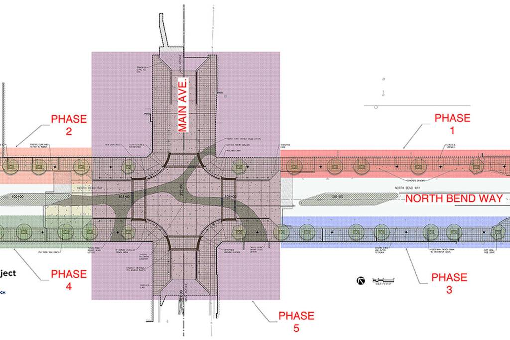 North Bend Plaza project work continues next week with more sidewalk demolition on Southwest side of North Bend Way