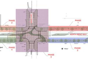 North Bend Plaza project work continues next week with more sidewalk demolition on Southwest side of North Bend Way