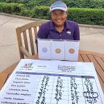 Maralack qualifies for national championships in Drive Chip Putt competition