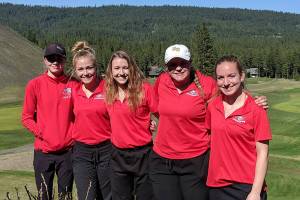 Wildcats take eighth at Suncadia Invitational