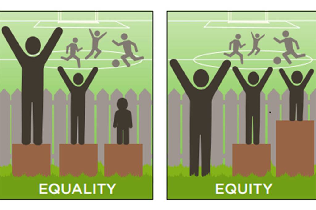 An illustration of the difference between equality and equity. Photo courtesy of King County