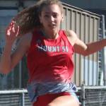 Jumping to success in sports and school