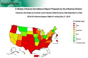 A weekly influenza surveillance report prepared by the influenza division by the CDC. Photo courtesy of CDC.