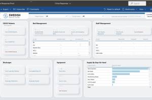 Swedish, Microsoft develop CERA to improve hospitals’ response to COVID-19