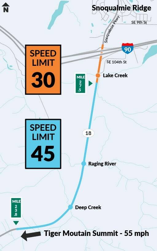 A graphic showing speed limit reductions. Courtesy of WSDOT.