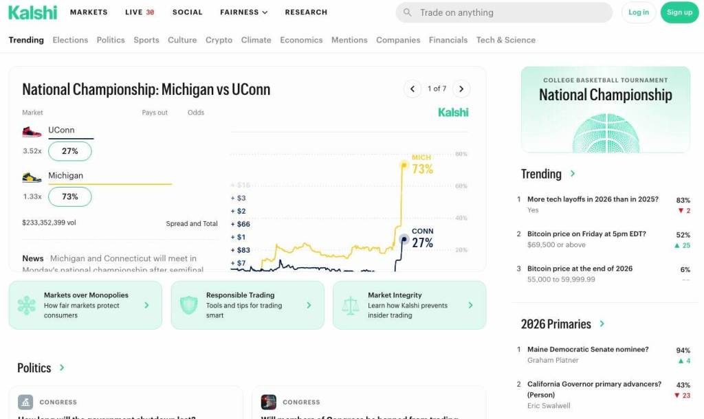 Screenshot from Kalshi.com.